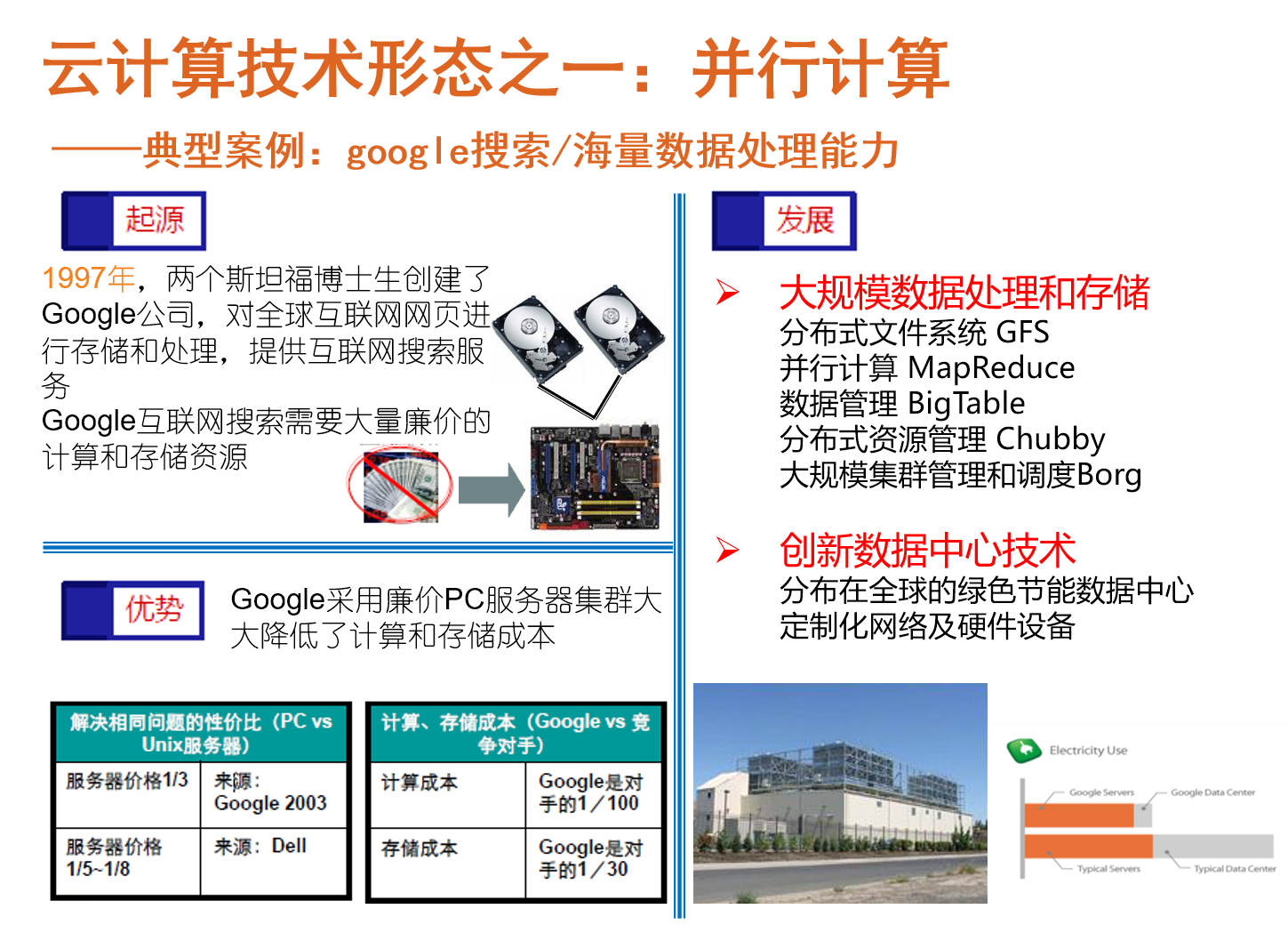 云计算的两种技术形态示意