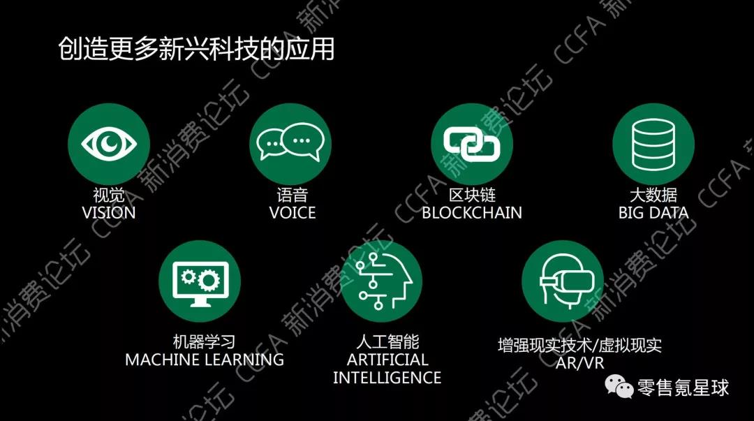 7大数字化技术助力星巴克打造别样体验