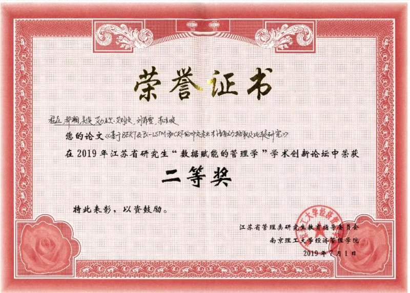 2019年江苏省研究生数据赋能的管理学学术创新论文二等奖